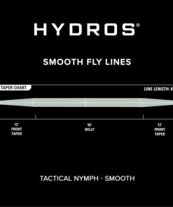 Modishnook.shop5b53c53146 2